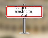 Diagnostic électrique à Apt